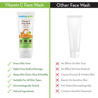 Mamaearth Face Wash - Vitamin C 100 ml - Face Wash & Cleansers
