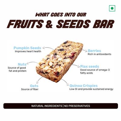 RiteBite Fruit & Seeds Bar (Pack of 6) - Nutritional Bars