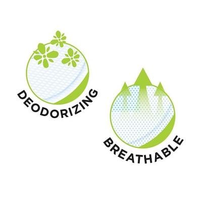 Pee Safe Disposable Underarm Sweat Pads Folded (7 Pairs) - Intimate Care