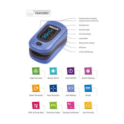Newnik Pulse Oximeter With Audio Visual Alarm (PX701) - Royal Blue - Health Monitors And Equipment