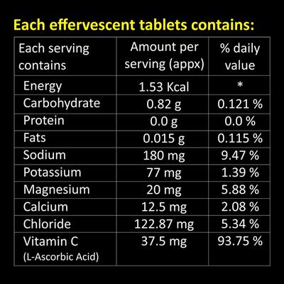 PAX Naturals Sugar Free Electrofluid Effervescent Tablet 20's - Health Drink