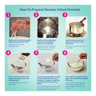Dexolac Stage 1 (Upto 6 Months) Powder 400 gm (Refill Pack) - Baby And Infant Supplements