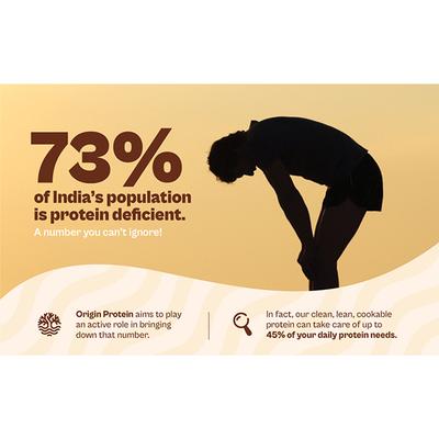 Origin Nutrition Vegan Protein Powder - Unflavoured 1 kg - Whey Proteins