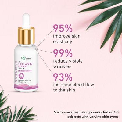 CGG Cosmetics Collagen Peptide Night Facial Serum - Anti-Aging, Anti-Wrinkle 30 ml - Face Serum