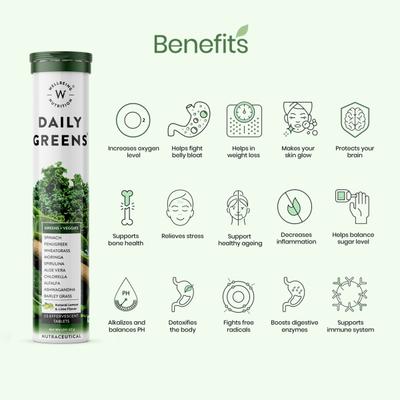 Wellbeing Nutrition Daily Greens Effervescent Tablet (Pack of 4 x 15's) - Herbal Dietary Supplement