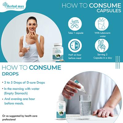Herbal Max D-Sure Kit Diabetic Care Kit (D Sure Capsule 60's + D Sure Drops (Pack of 4 x 50 ml)) - Diabetes (Fitness)