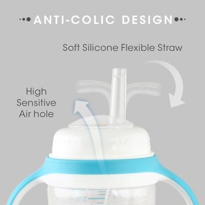 R for Rabbit Baloo Baby Straw Sipper 300 ml - Blue - Feeding & Nursing