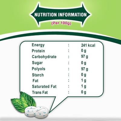 Doublemint Mints - Spearmint (Pack of 15 x 4.8 gm) - Nutritional Bars