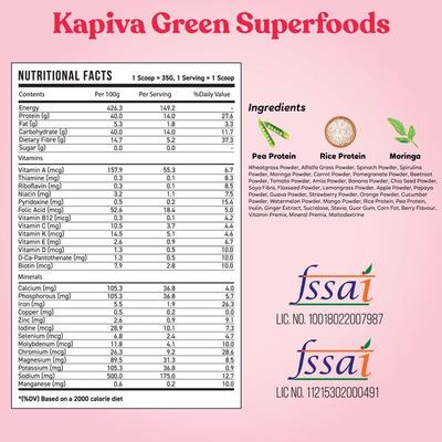 Kapiva Plant Protein Superfoods with Greens Powder - Berry 1 kg - Health Products
