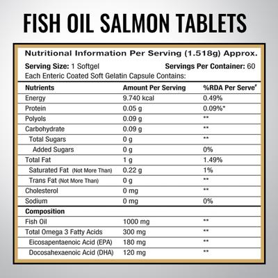 MuscleXP Salmon Enteric Coated Fish Oil Softgel 60's - Omega Fish Oil Fatty Acids