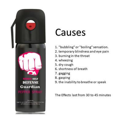 Guardian Self Defense Pepper Spray (Pack of 5 x 55 ml) - Others