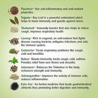 Dr. Sheth's Ashwagandha & Alpha Arbutin Serum 30 ml - Face Serum