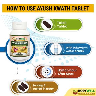 Bodywell Ayush Kwath 500 mg Veg Tablet (Pack of 2 x 60's) - Health Products