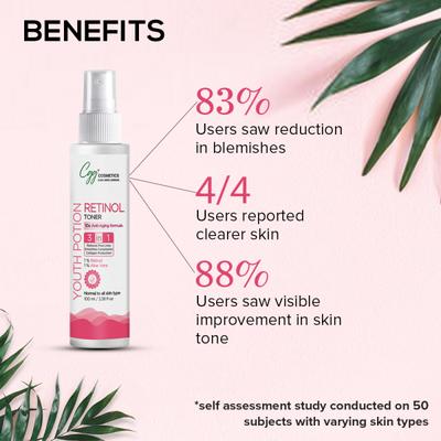 CGG Cosmetics 3 in 1 Retinol Moisturizer 50 ml + Retinol Face Serum 30 ml + Retinol Toner 100 ml - Youth Potion - Face Serum