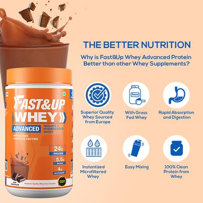 Fast&Up Whey Advanced Powder - Rich Chocolate Flavour 1.01 lb - Whey Proteins