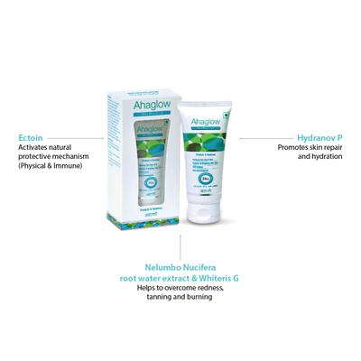 AHAGLOW SKIN REPAIR Gel(Topical) 50gm - Face Wash & Cleansers