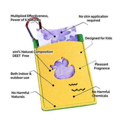 Baby Safety Inc Duck Mosquito Repellent Pouches (2 Refills + 6 Patches) - Mosquito Repellent
