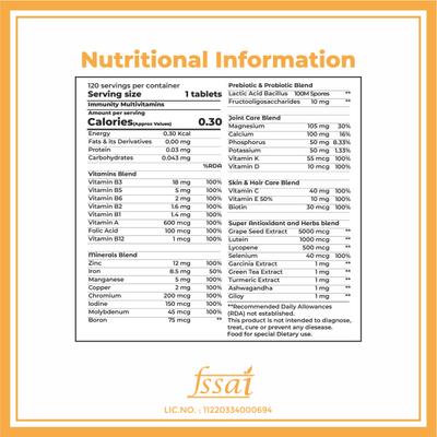 Boldfit Immunity Multivitamins Tablet 60's - Vitamin C