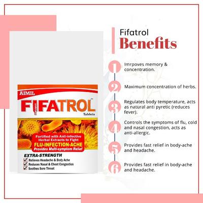 Aimil Fifatrol Tablet (Pack of 3 x 30's) - Sexual Healthcare