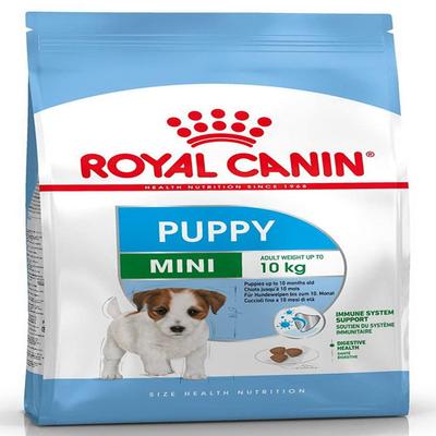 Royal Canin Mini Puppy Dry Dog Food (Upto 10 kg) 8 kg - Petfood