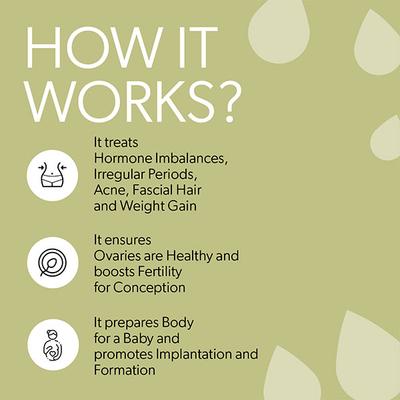 Hera Conceive Easy Capsule Bundle (Fertilife Multivitamin + Energy Ova + No More PCOD) - Women Health