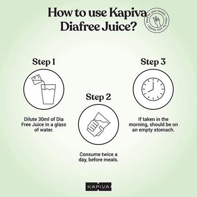 Kapiva Dia Free Juice 1 Litre + Get Slim Juice 1 litre - Ayurvedic Juices