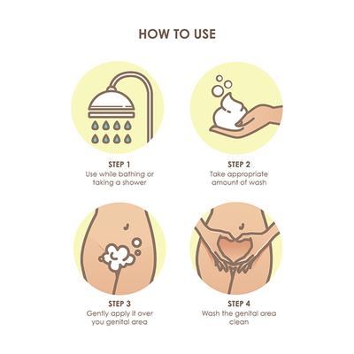 Imbue Intimate Hygiene Wash Liquid 100 ml - Intimate Care