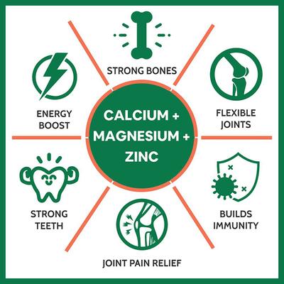 CF Cimvus-Fresh Alfalfa+ Calcium Citrate Malate 1200 mg+ Tablet 60's - Calcium And Minerals
