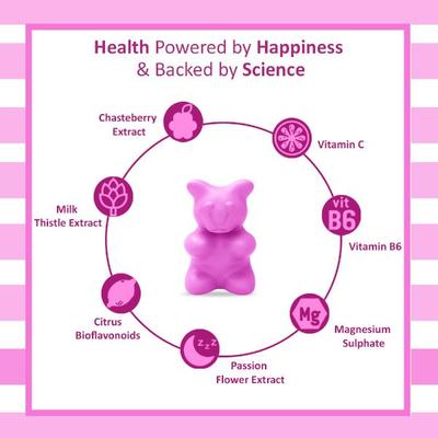 Power Gummies For That Time of The Month 40's - Vital Health