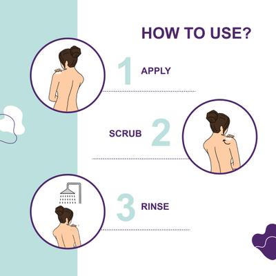 The Beauty Co. Back and Bum Exfoliating Body Polishing Scrub 100 gm - Scrubs & Exfoliants