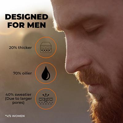 Beardo SPF 50 Pa+++ Max Sunscreen Spray UVA/UVB Protection 50 ml - Face Sunscreen