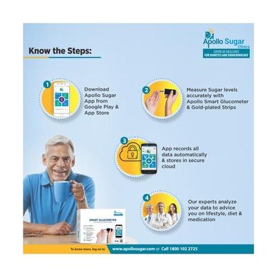 Apollo Sugar Glucome Glucometer + Glucome Strips 25's + 1 Video Doctor Consultation - Blood Glucose Monitors/Strips
