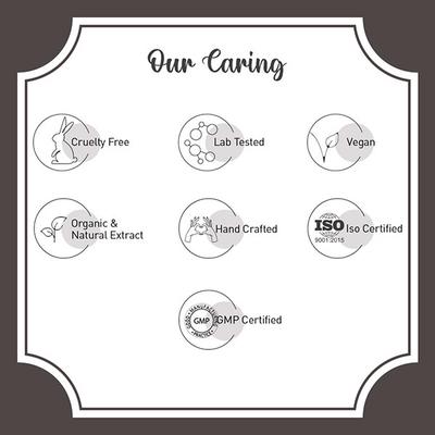 Body Cafe Beard Cream 50 gm - Beard Cream