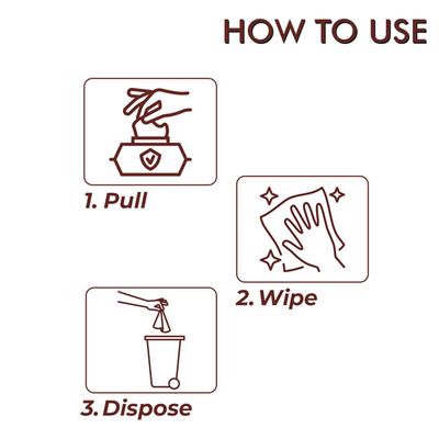 Ciphands Smart Germ Protection Wipes 10's - Hand Sanitizer