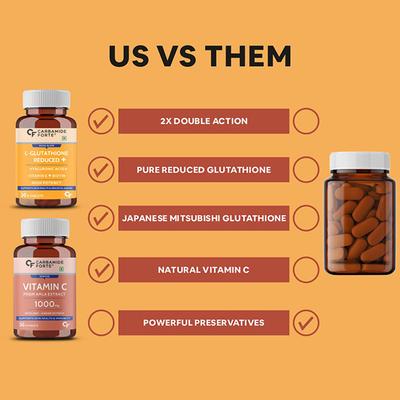 CF L- Glutathione Reduced + Vitamin C Tablet - Combo Pack 30's - Vitamin C