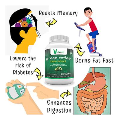 Vubasil Green Coffee Bean Extract Capsule (Pack of 3 x 60's) - Weight Loss