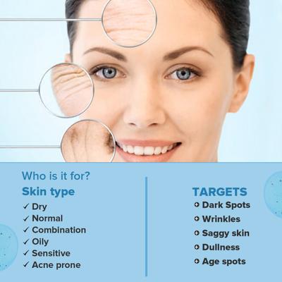 CGG Cosmetics Hydro Boost Cosmetics 2% Hyaluronic Acid Serum 10 ml + CGG Cosmetics Hydro Boost Water Gel 100 gm + CGG Cosmetics Aqua Bomb Watery Sunscreen Cream SPF 50 50 gm 160 gm - Body Sunscreen