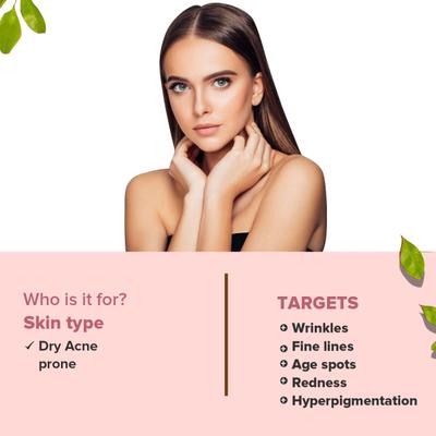 CGG Cosmetics Anti Pigmentation Combo (Vitamin C Serum 10 ml + Salicylic Acid Serum 10 ml) - Face Serum