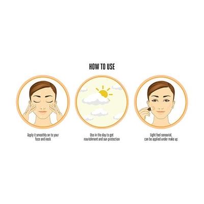 Lakme Peach Milk Moisturizer SPF 24 PA Sunscreen Lotion 60 ml - Body Sunscreen