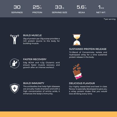 Nutrabay Gold Tri-Blend Whey Protein Powder - Rich Chocolate Cream Flavour 1 kg - Whey Proteins