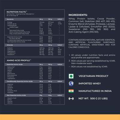 Nutrabay Gold Isolate Whey Protein Powder - Cafe Mocha Flavour 500 gm - Whey Proteins