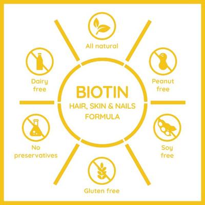 Nector Utsava Biotin Sugar Free Tablet - Mango 30's - Hair & Skin