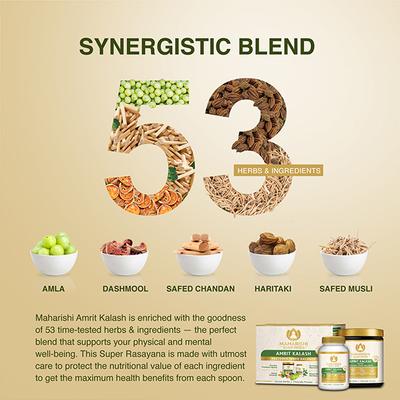 Maharishi Ayurveda Amrit Kalash Tablet 60's + Amrit Kalash Paste 600 gm 1's - Speciality Medicines