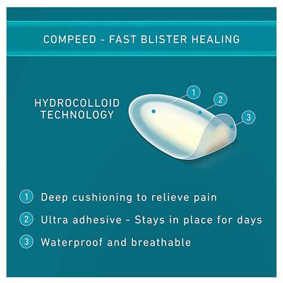 Compeed Blister Plaster Sports Heel 5's - Bandages & Dressings