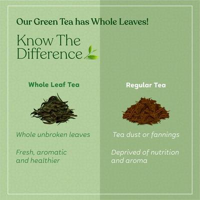 Kapiva Tulsi Giloy Green Tea Powder 100 gm - Teas