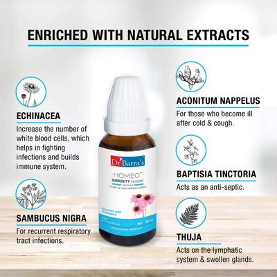 Dr Batra's Homeo+ Immunity Oral Drops (Pack 3 x 30 ml) - Speciality Medicines