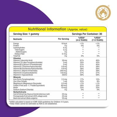 Mom & World Multivitamin Lil Bunny Gummies - Strawberry 30's - Nutritional Bars