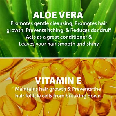 LetsShave Beard Shampoo & Conditioner 150 ml - Beard Shampoo