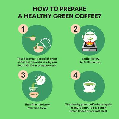 CF Green Coffee Beans Powder 200 gm - Herbal Dietary Supplement