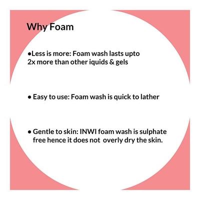 Inwi Intimate Foaming Wash 150 ml - Intimate Care